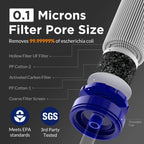 Membrane Solutions® Membrane Solutions Überlebens-Wasserfilterstrohhalm Membranlösungen | Wasserfilter - Überlebens-Wasserfilterstrohhalm - 500 ml pro Minute