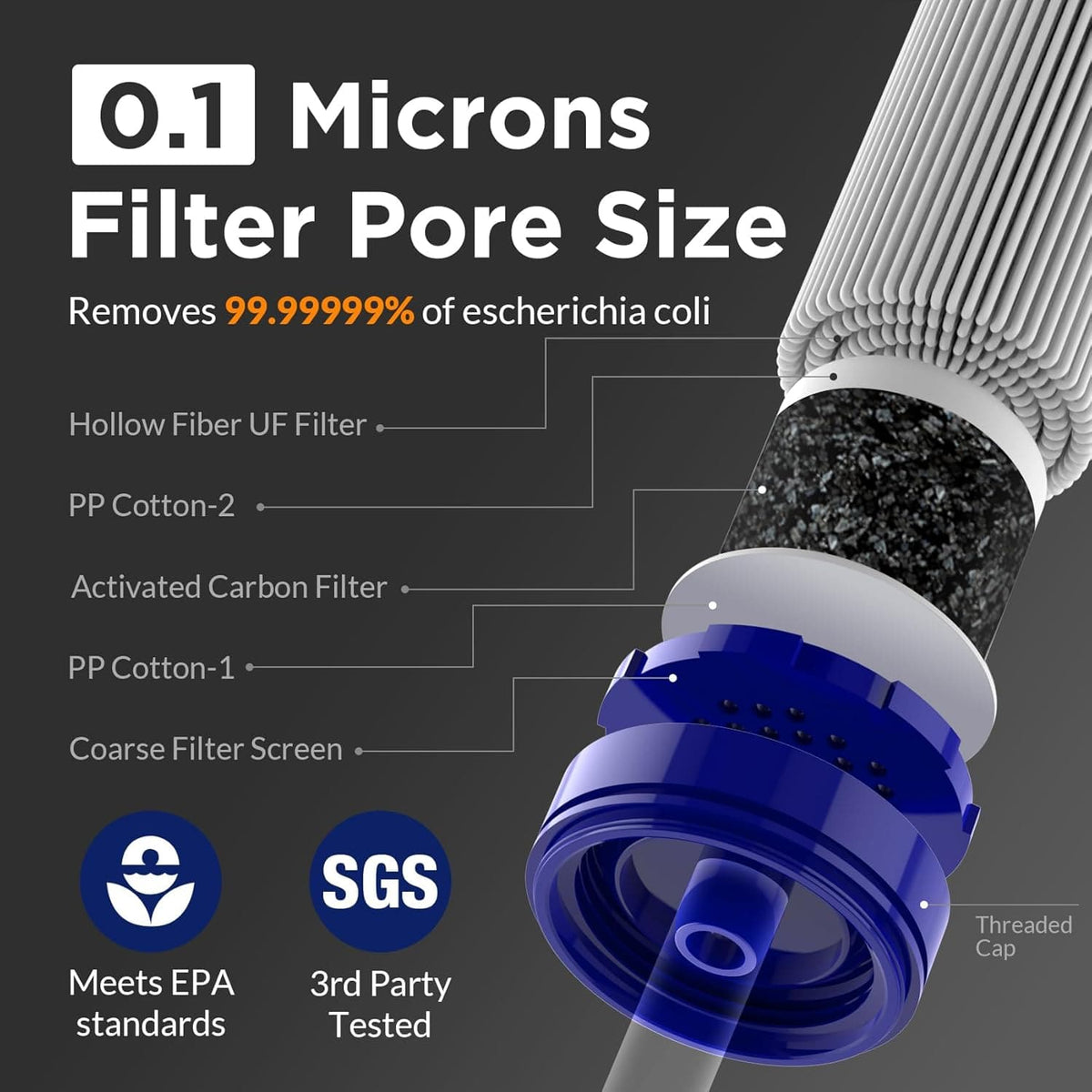 Membrane Solutions® Membrane Solutions Survival Straw membrane solutions | WaterFilter - Survival Straw - 500 ml per min