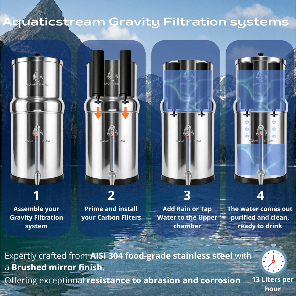 Installatiegids voor Aquaticstream CarbonFlow Black Filters