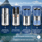 Installatiegids voor Aquaticstream CarbonFlow Black Filters