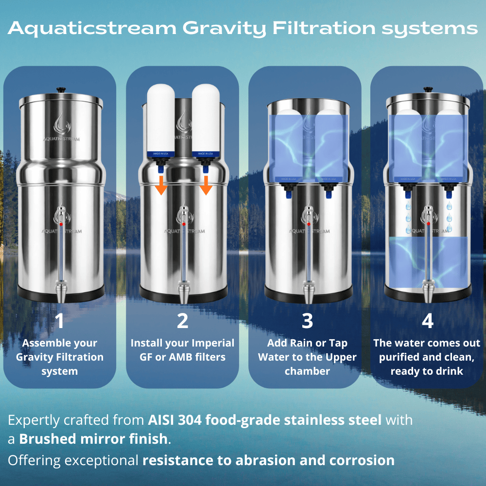 Aquaticstream Imperial AMB- en GF-filterelementen