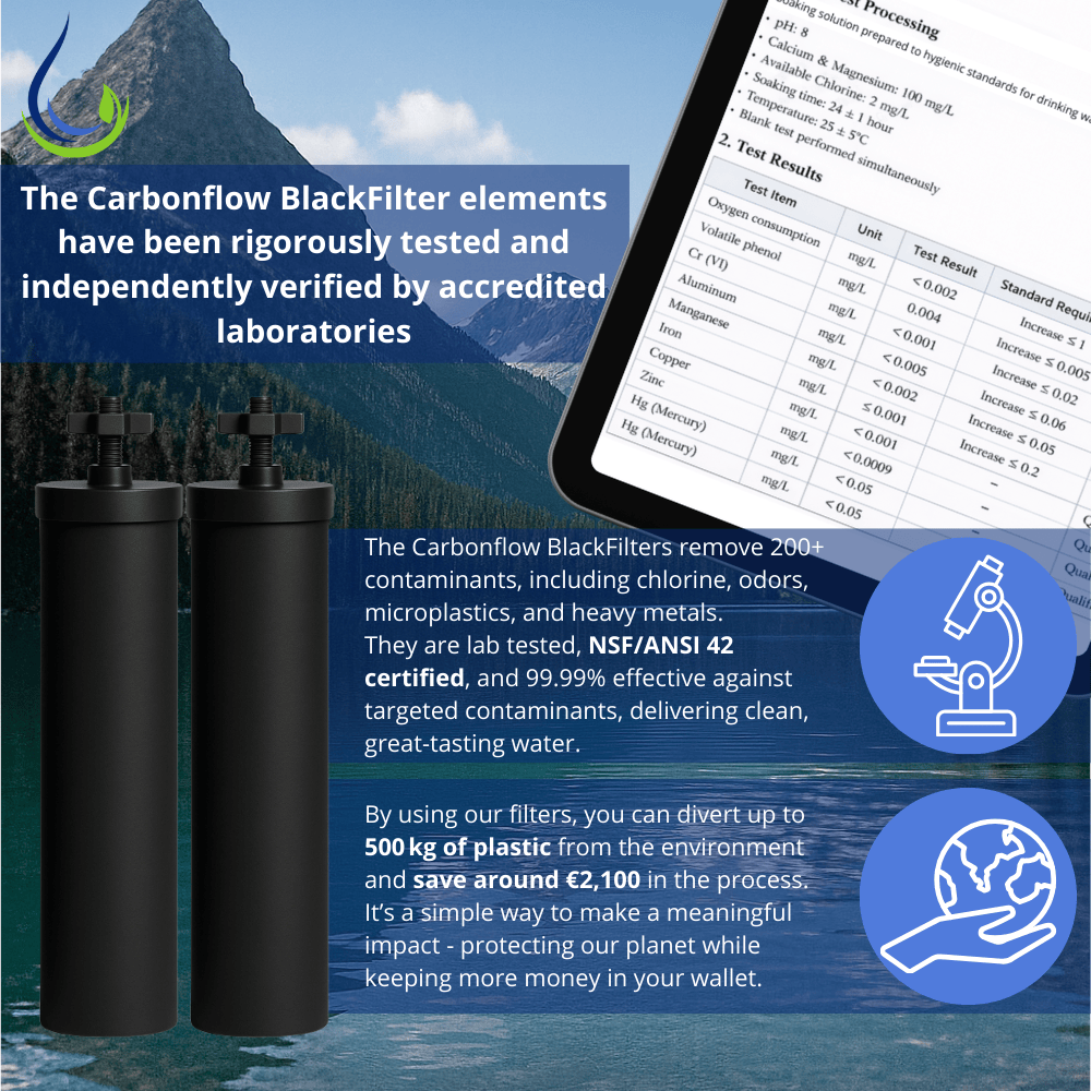 Aquaticstream CarbonFlow Black Filters