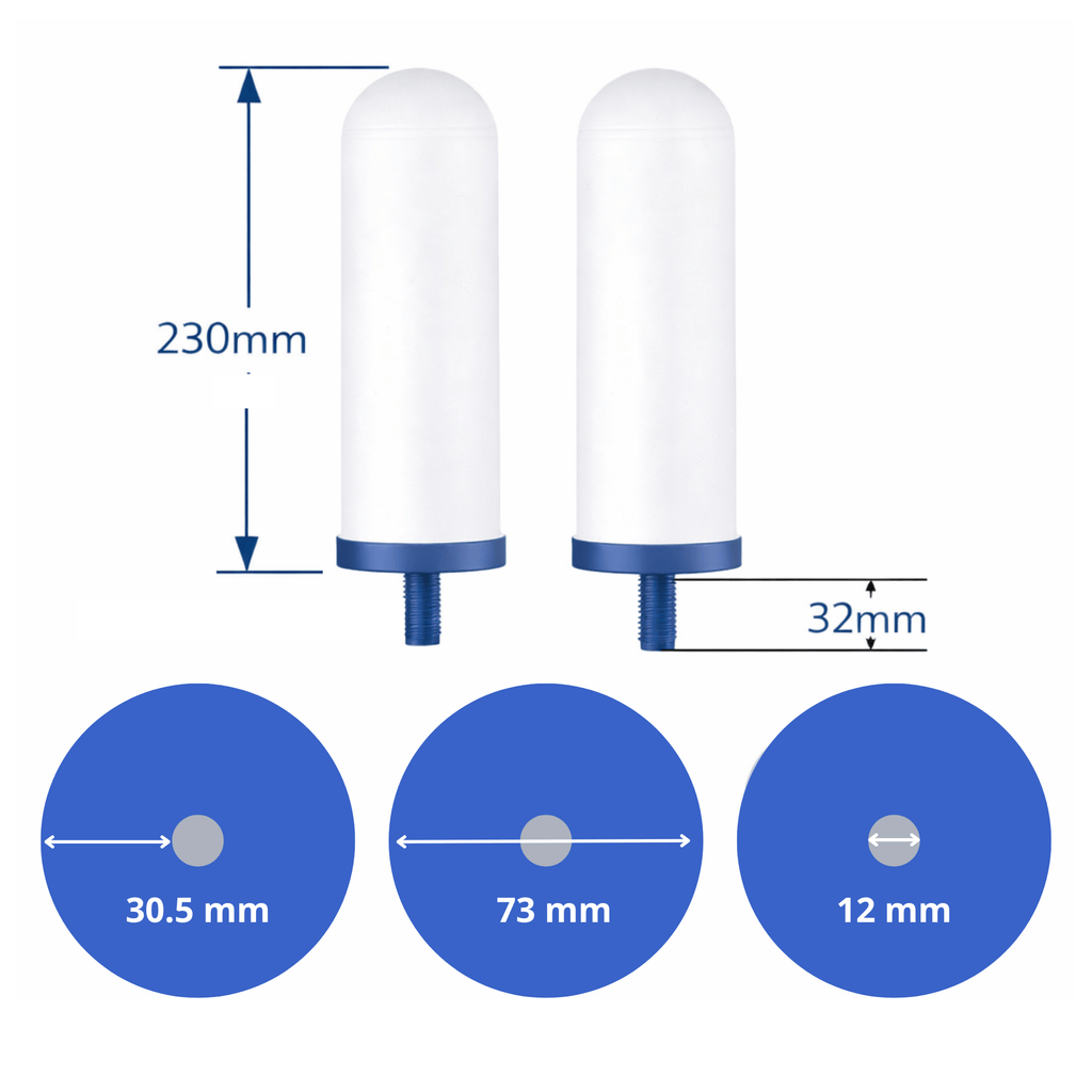 Coldstream FTO+ filterelementen