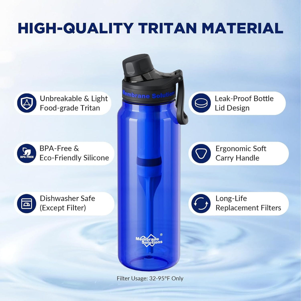Membrane Solutions draagbaar waterfilter