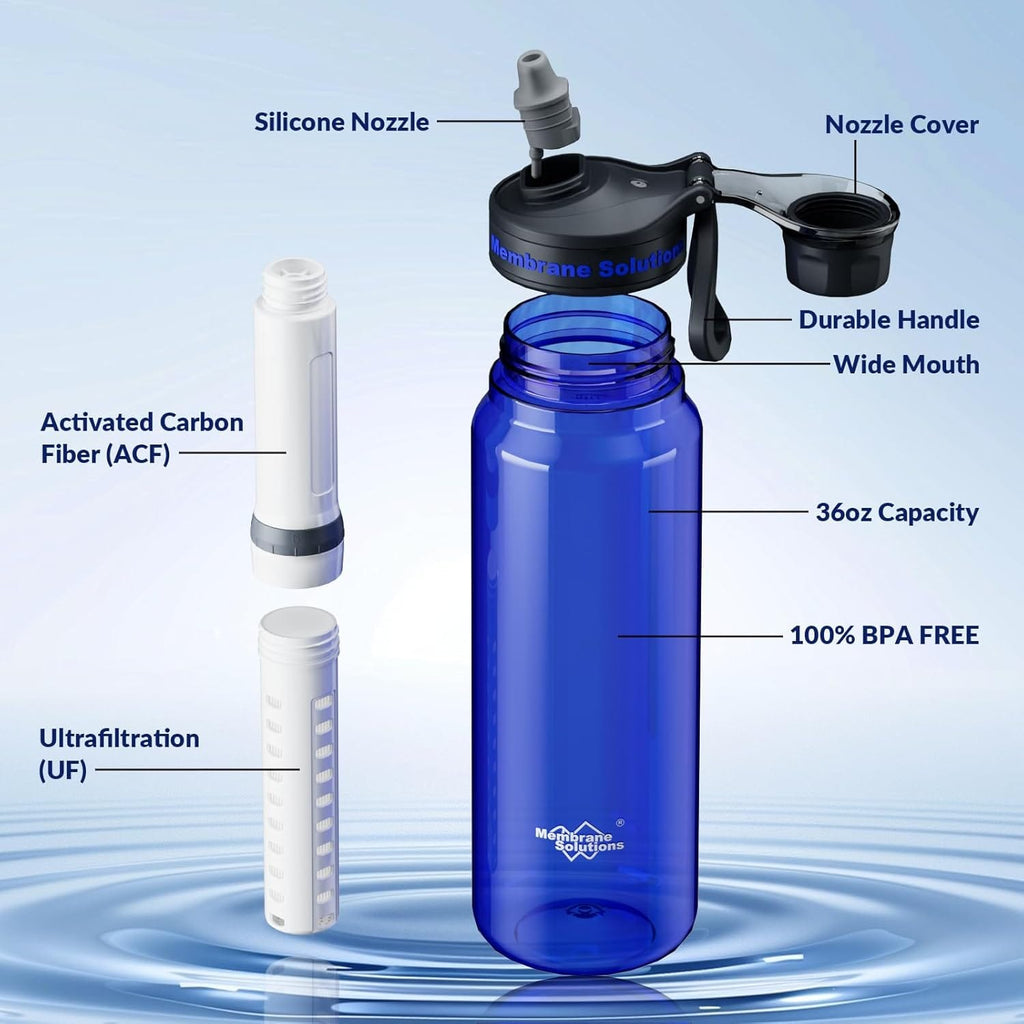 Membrane Solutions draagbaar waterfilter