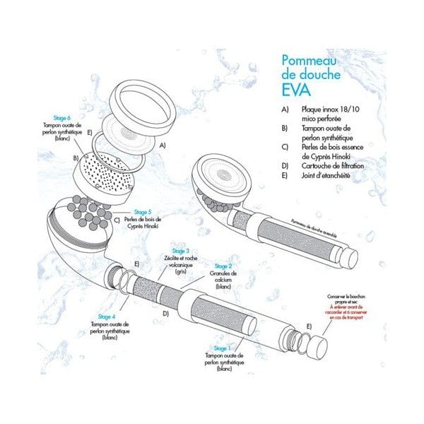 fontein eva Eva Shower Water Filter Eva filtratie douchekop